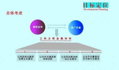 安徽工科力研新材料 攜手共創(chuàng)科研新成果，協同共推科技新項目