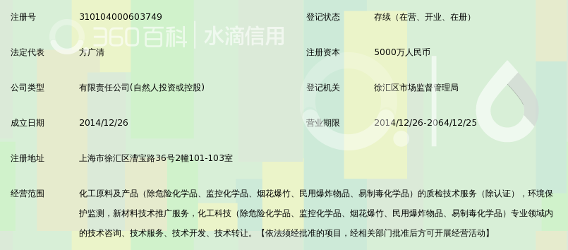 上海華誼檢驗(yàn)檢測(cè)技術(shù)——新材料技術(shù)推廣服務(wù)的行業(yè)標(biāo)桿