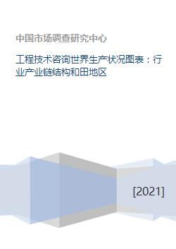 工程技術(shù)咨詢行業(yè) 全球生產(chǎn)狀況與產(chǎn)業(yè)鏈結(jié)構(gòu)分析——以和田地區(qū)為例
